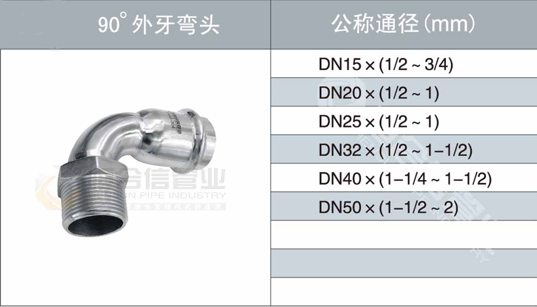 90°外牙彎頭參數(shù)1