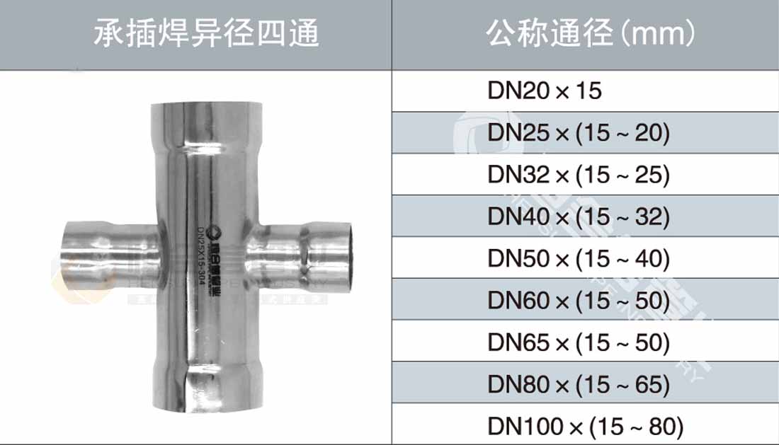 承插焊異徑四通參數1